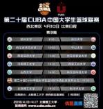 CUBA全国总决赛赛程安排cuba第25届赛程安排是什么-987首码网